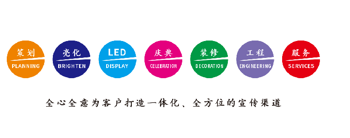 濮阳广告公司该如何满足客户需求？